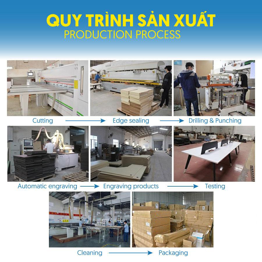 modux.vn - Thế Giới Nội Thất Văn Phòng